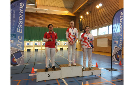 Championnat départemental Jeunes 