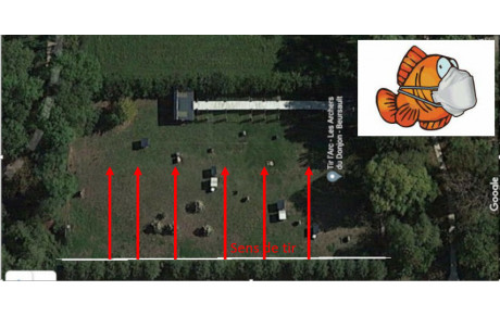 suite au COVID modification importante au terrain